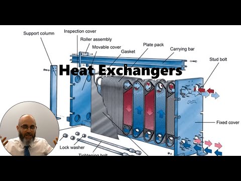 Heat Exchangers