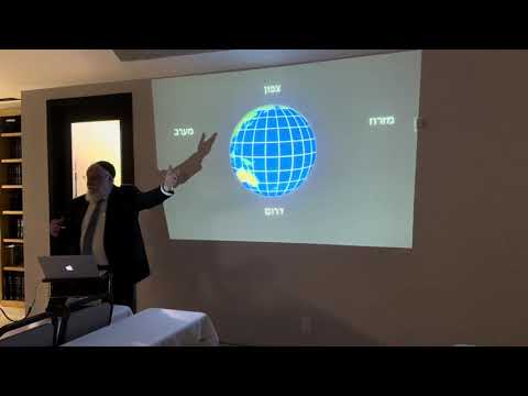 All About the Solar Eclipse with Rabbi Friedman